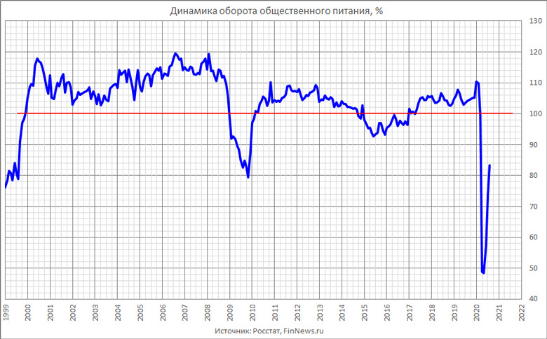    
<br>   : <br>
<a href=http://www.finnews.ru/cur_new.php?idnws=27580 title=     .       target=new class=green>     .      </a>
