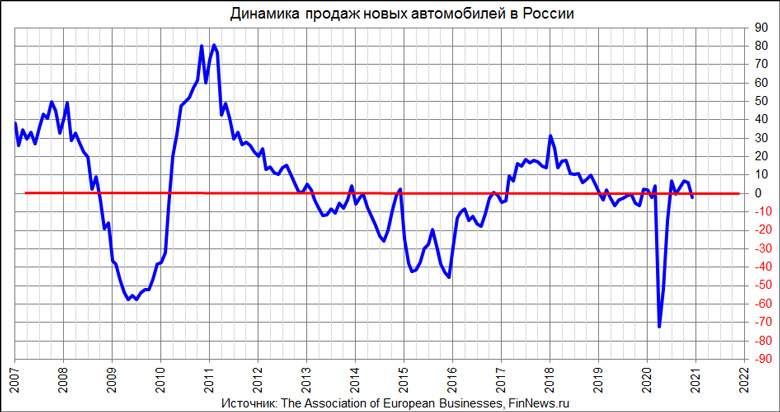      
<br>   : <br>
<a href=http://www.finnews.ru/cur_an.php?idnws=28002 title=      2020    9,4%.      target=new class=green>      2020    9,4%.     </a>
