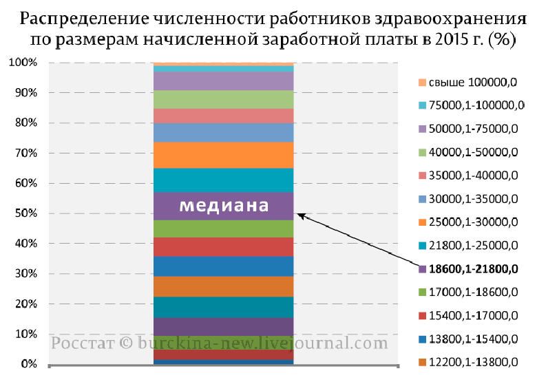           .
   : <a href=http://www.finnews.ru/cur_an.php?idnws=25193 title=       200%      2018 .    target=new class=green>       200%      2018 .   </a>.